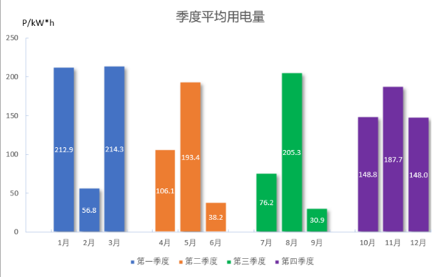 光机电产业(图14)