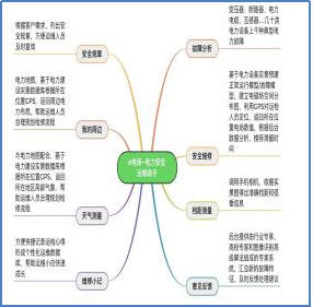 光机电产业(图20)